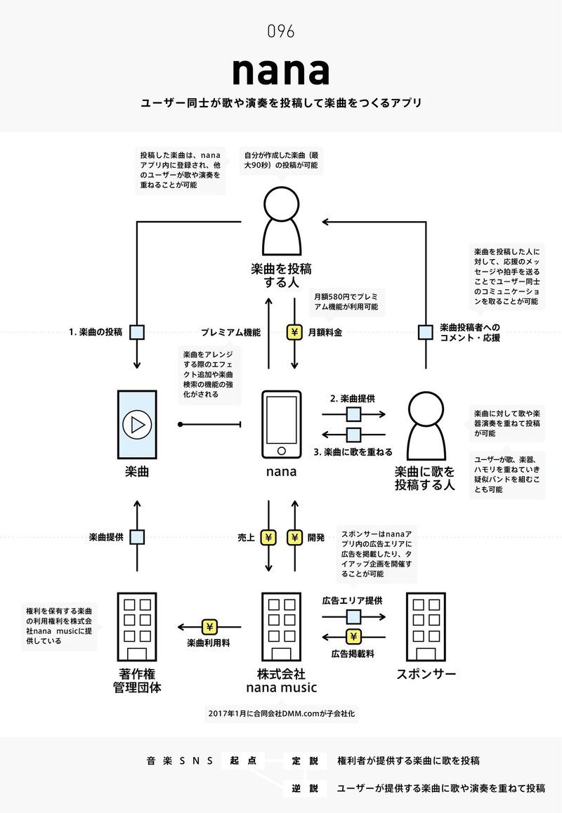 画像126