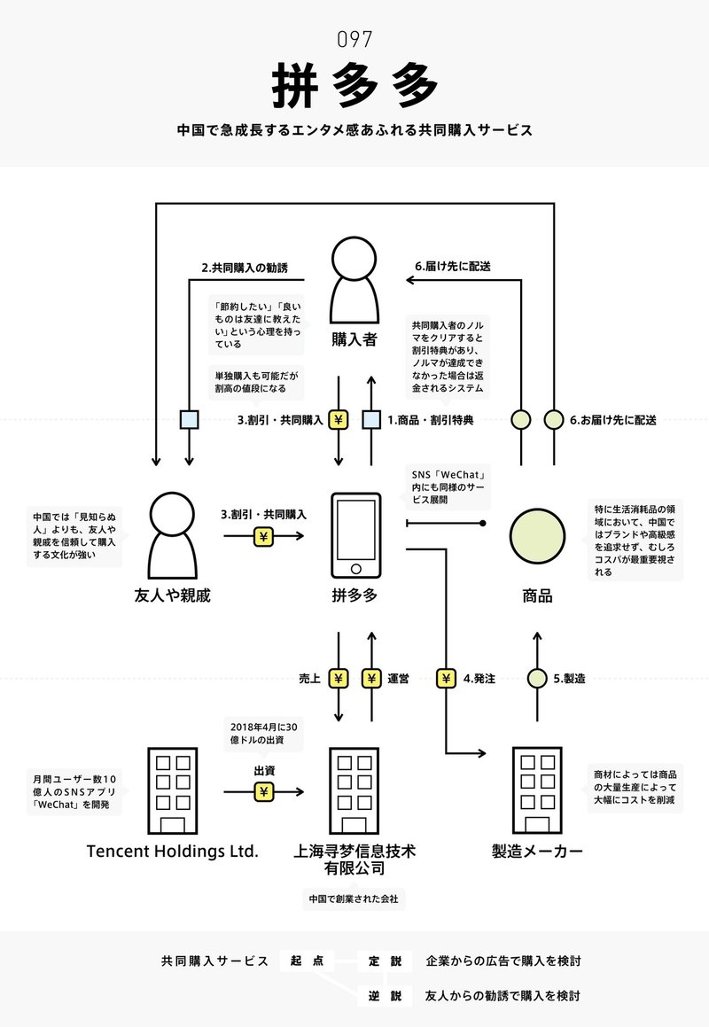 画像127