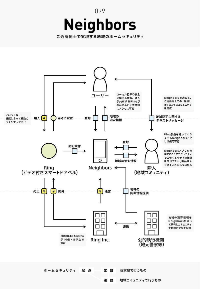 画像129