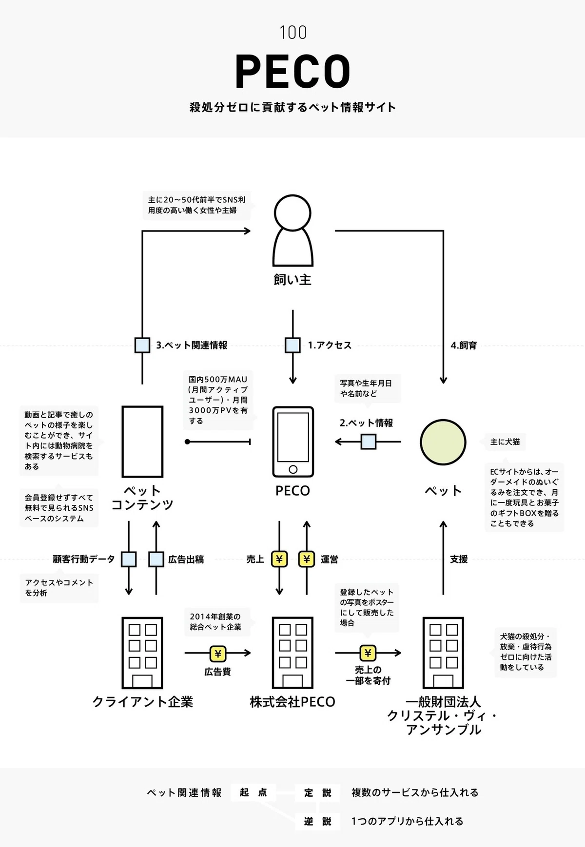 画像130