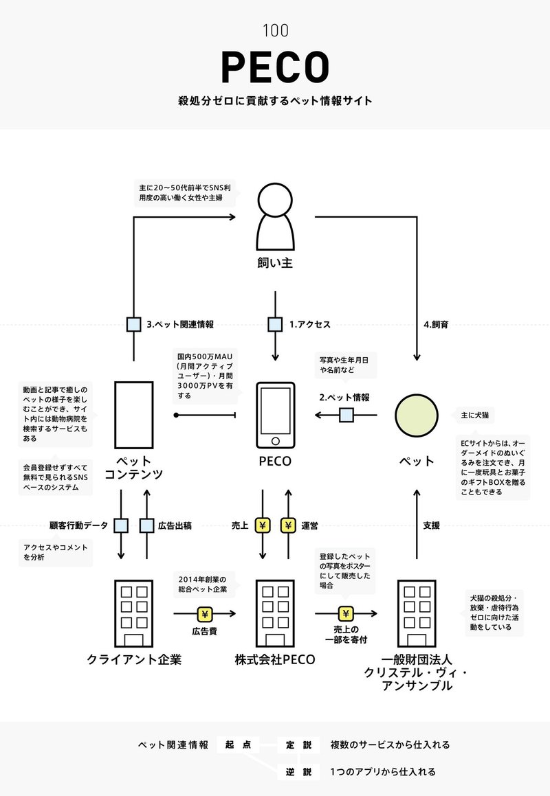 画像130