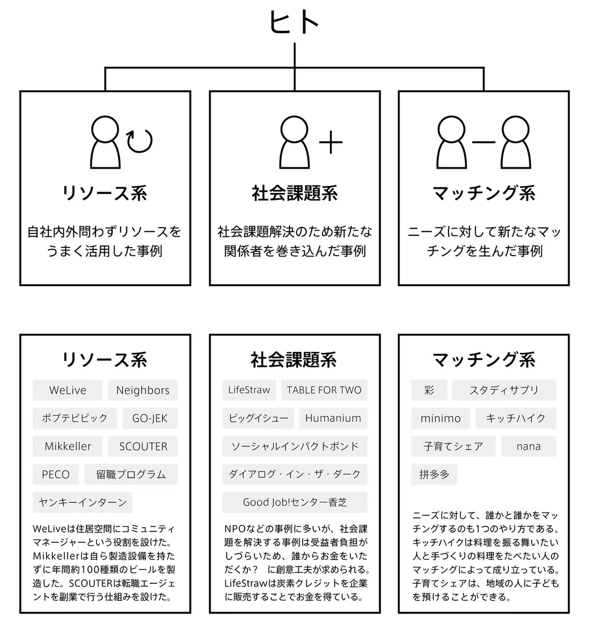 画像131