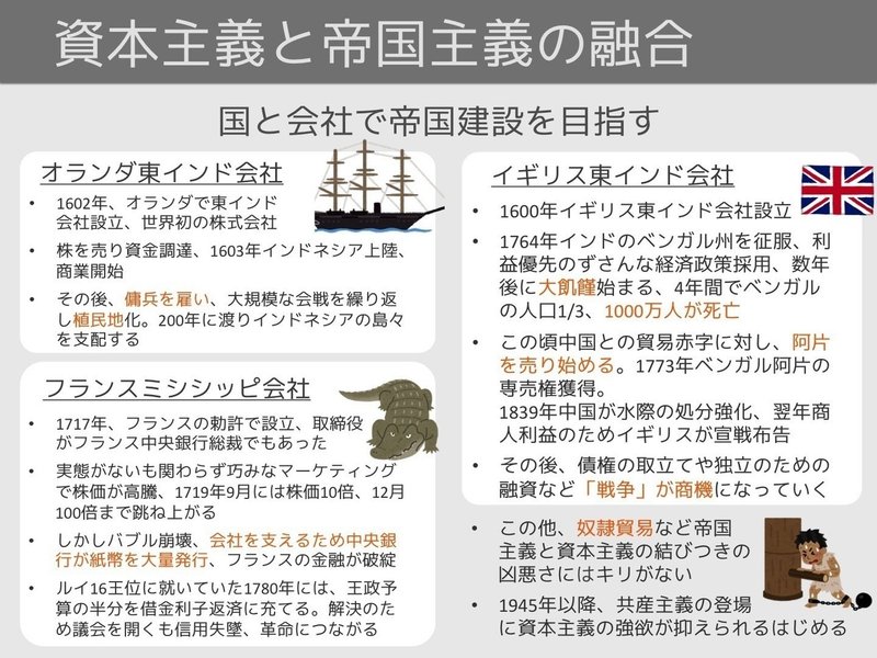 いらすとや図解 サピエンス全史 バーチャルイノベーター Note いらすとや図解 サピエンス全史 バーチャルイノベーター Note