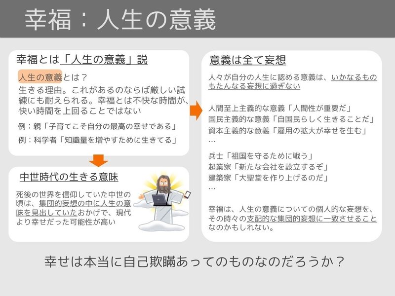 いらすとや図解 サピエンス全史 バーチャルイノベーター Note いらすとや図解 サピエンス全史 バーチャルイノベーター Note