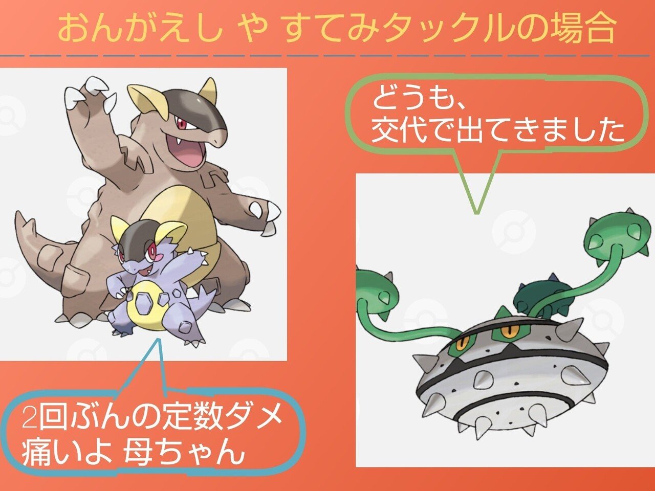 グラスフィールド研究会 トリプルバトル リユルン Note