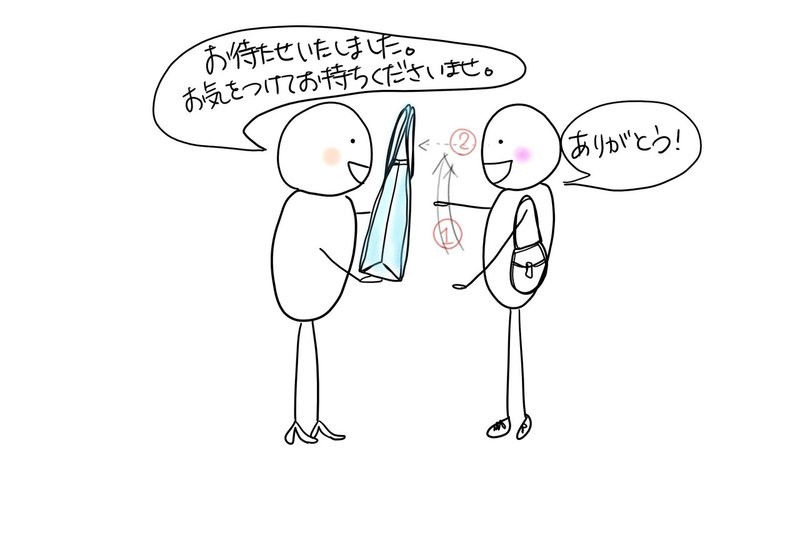 販売員linoの印象up レッツトライ Lino Note 販売員linoの印象up レッツトライ Lino Note