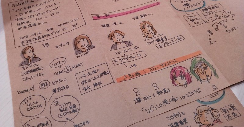 ganma jpn ningyotoge gan インターネット発の未来のスター漫画家の育成排出を ganma de event vol 1 ココロを動かすコンテンツとは 楽描人カエルン 絵を描くファシリテータ note