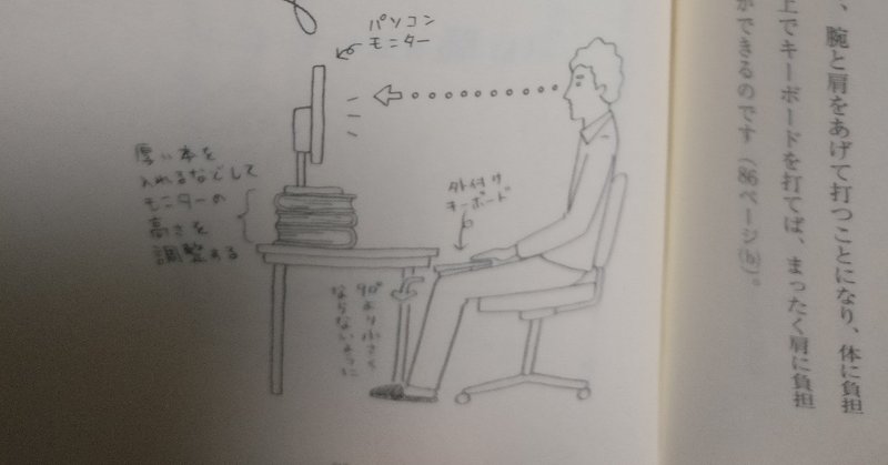 無駄に疲れて 家でイライラしないためにやってること 気付きと対処編 Tk Toshimitsu Kimoto Note 無駄に疲れて 家でイライラしないためにやってること 気付きと対処編 Tk Toshimitsu Kimoto Note