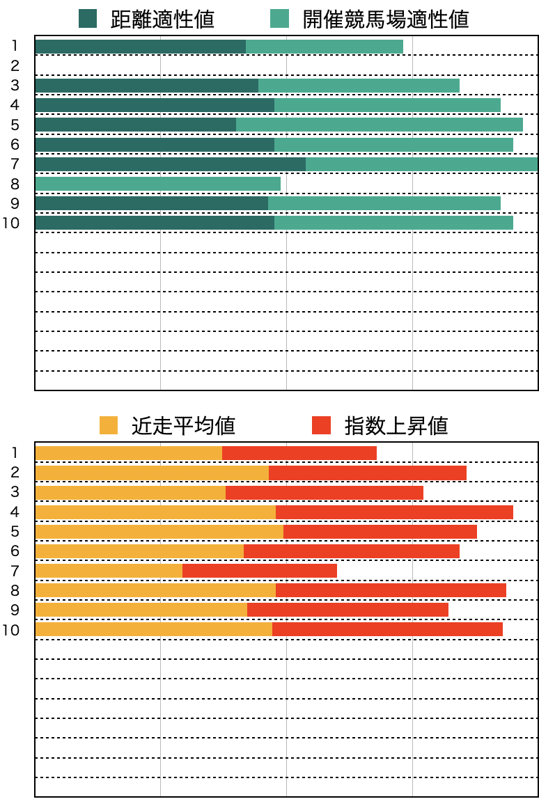 画像78