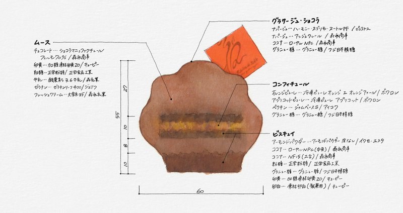 マガジンのカバー画像