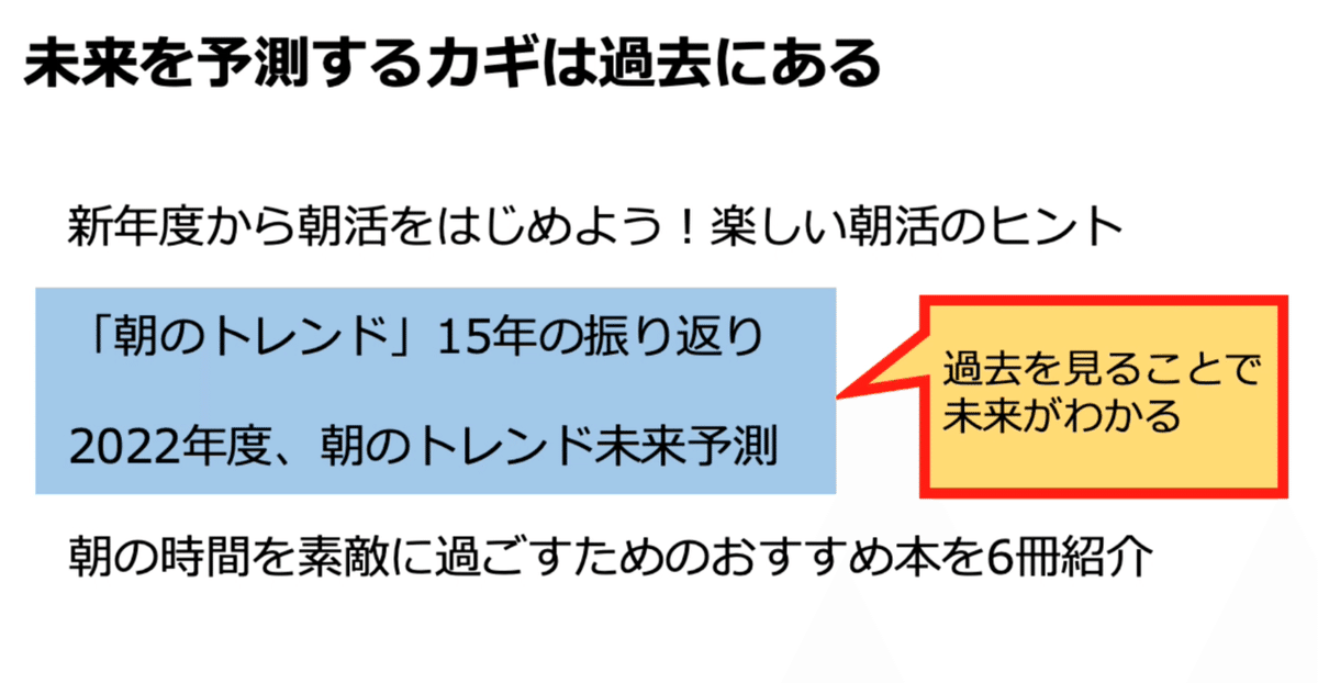 スクリーンショット 2022-04-27 13.35.31