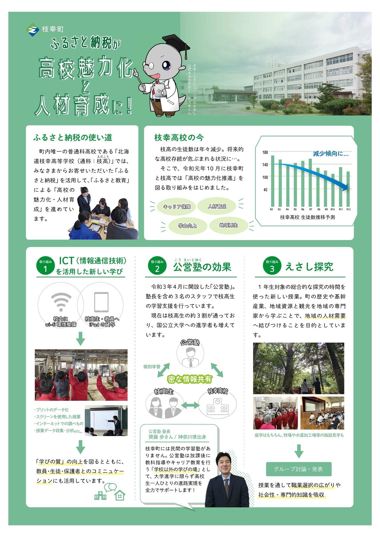 オホーツクミュージアムえさし】寄附金活用事業紹介リーフレット第2弾