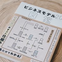卒論の公開を呼びかけてみたら30以上集まってた チャーリー Note