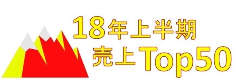 【保存版】18年上半期中国ゲーム企業Top50