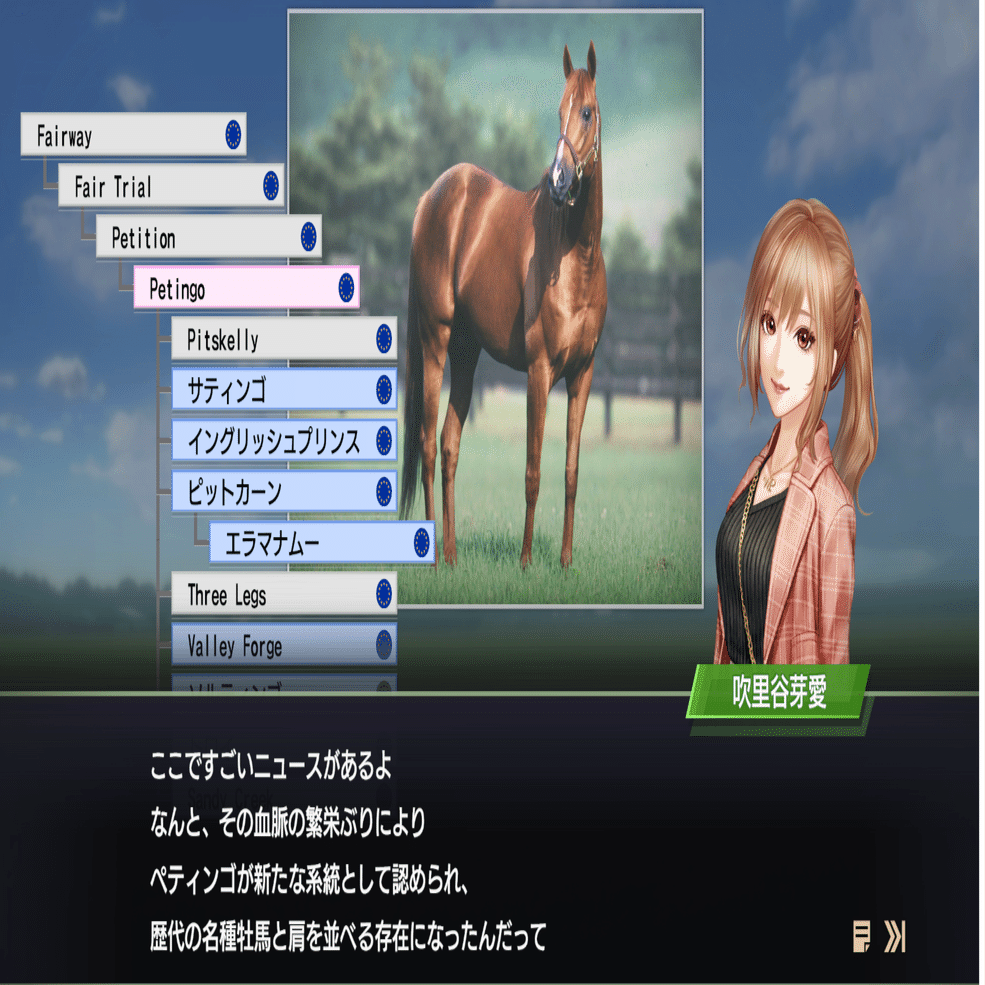 ペティンゴ系 確立について H A Noia Note