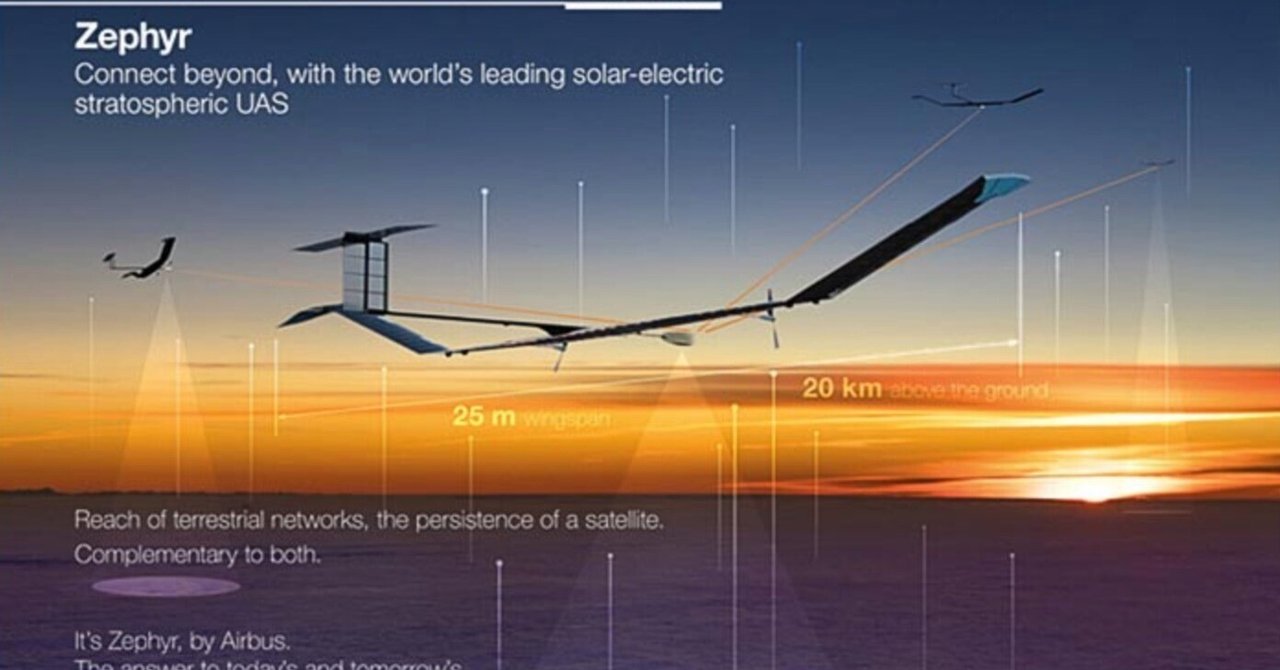 NTTとスカパーが宇宙RAN新会社「Space Compass」を設立｜Jun｜note