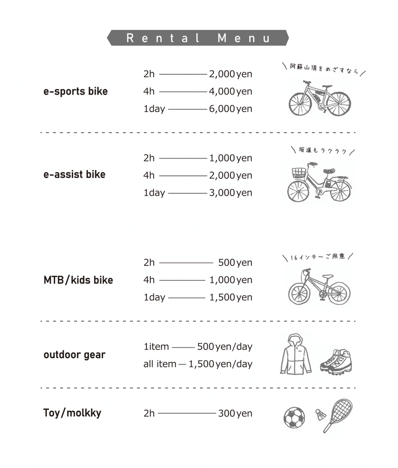 スクリーンショット 2022-04-28 11.41.35