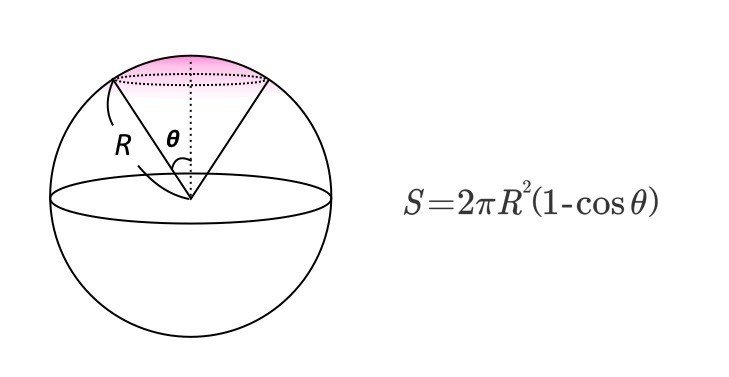 28で見込む部分の球の表面積の計算 Matsubayashi Note