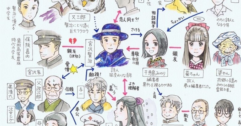 漫画家までの道のり の新着タグ記事一覧 Note つくる つながる とどける 漫画家までの道のり の新着タグ記事一覧 Note つくる つながる とどける