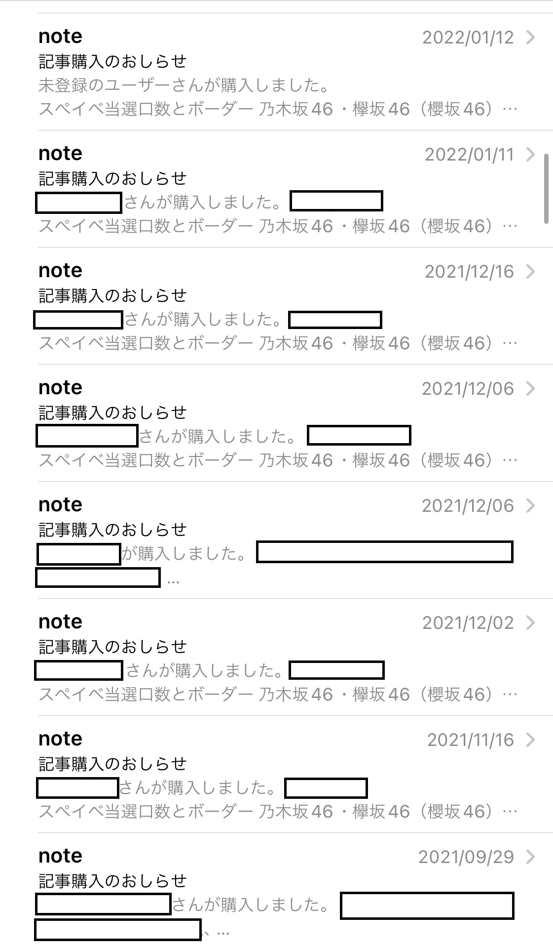 坂道】リアルサイン会・スぺイベ当選口数とボーダー 乃木坂46・欅坂46
