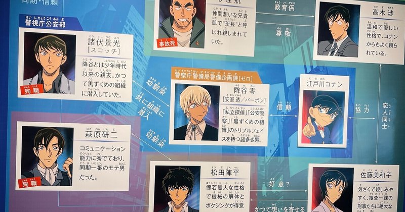 国民的アニメ の新着タグ記事一覧 Note つくる つながる とどける