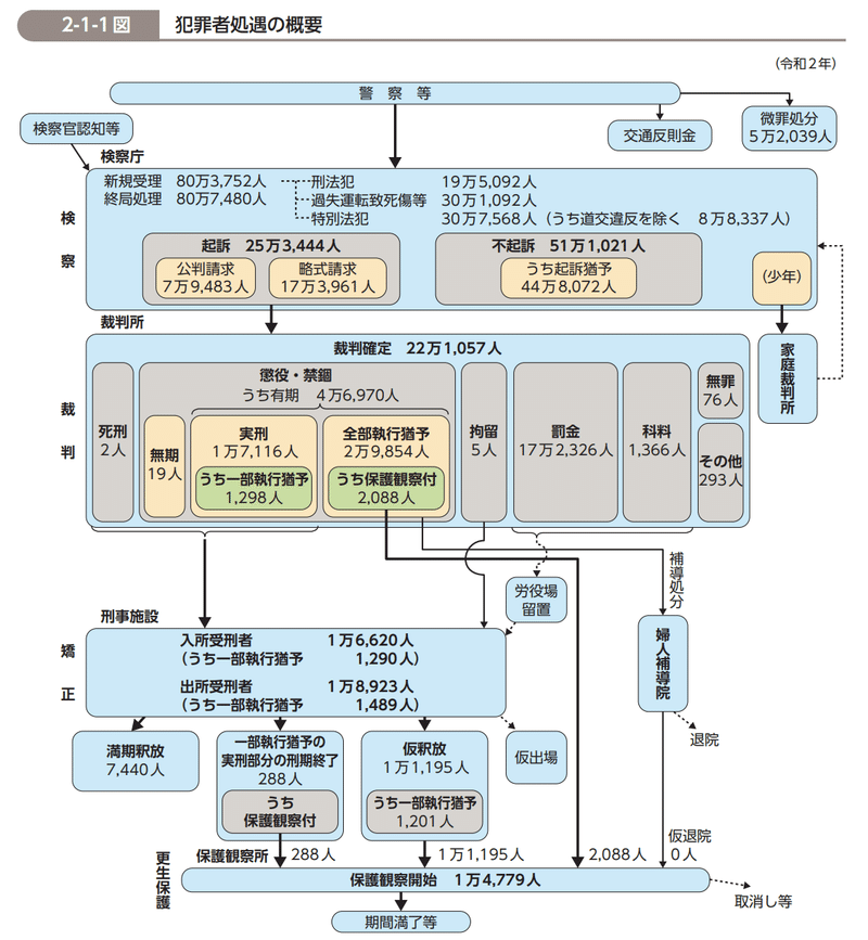 スクリーンショット 2022-04-28 23.55.07