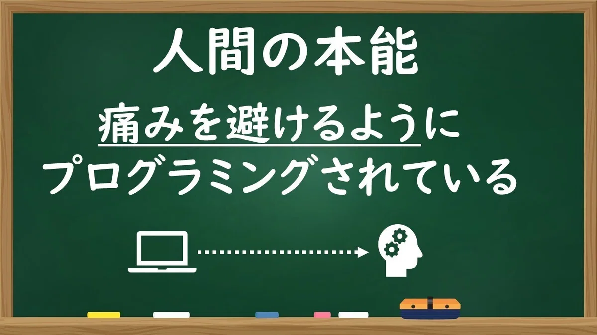 図2