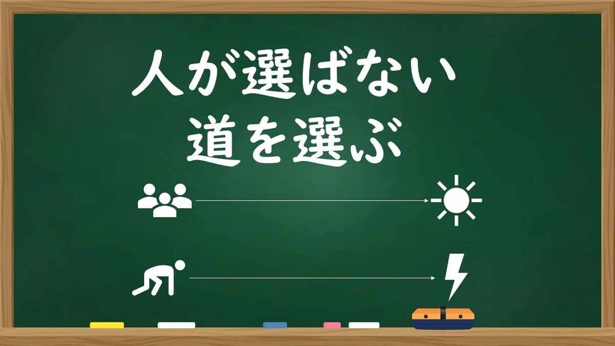 図3