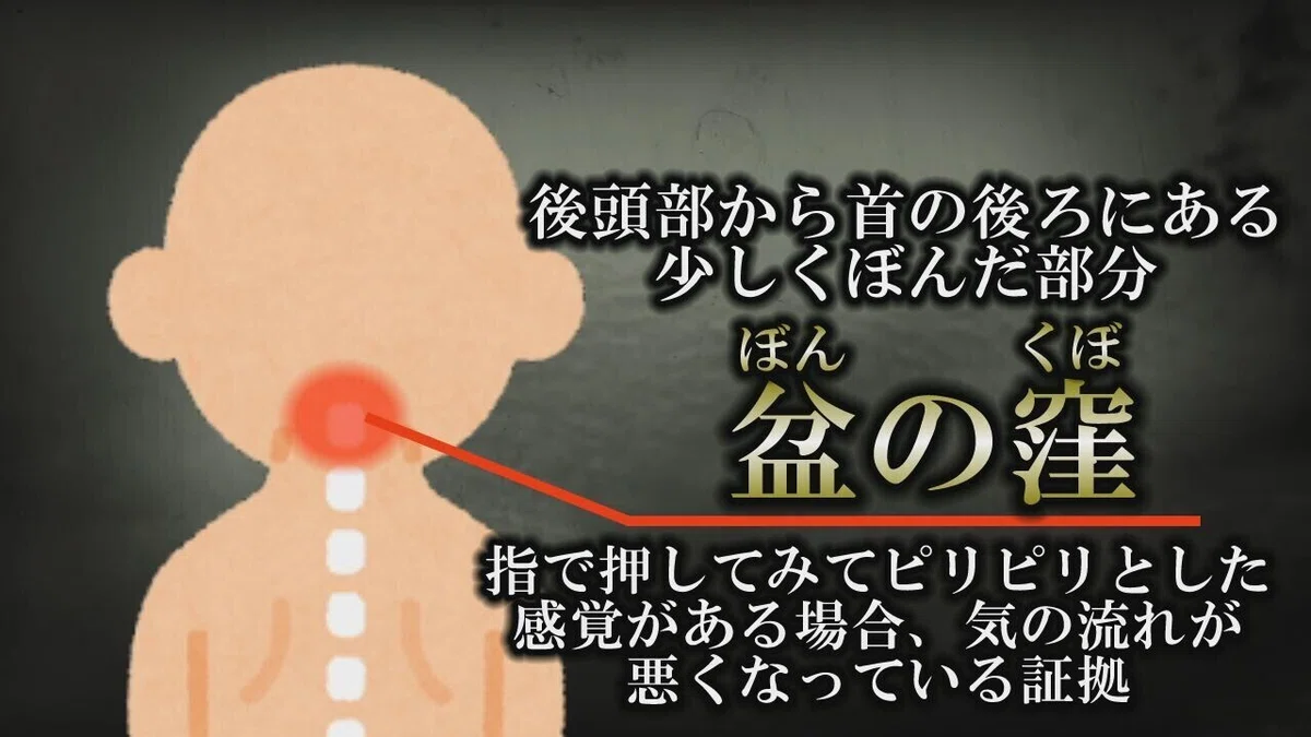 スピリチュアルな人は知っている!邪気が溜まる身体の部分とは?|Misaspi 魂の座標
