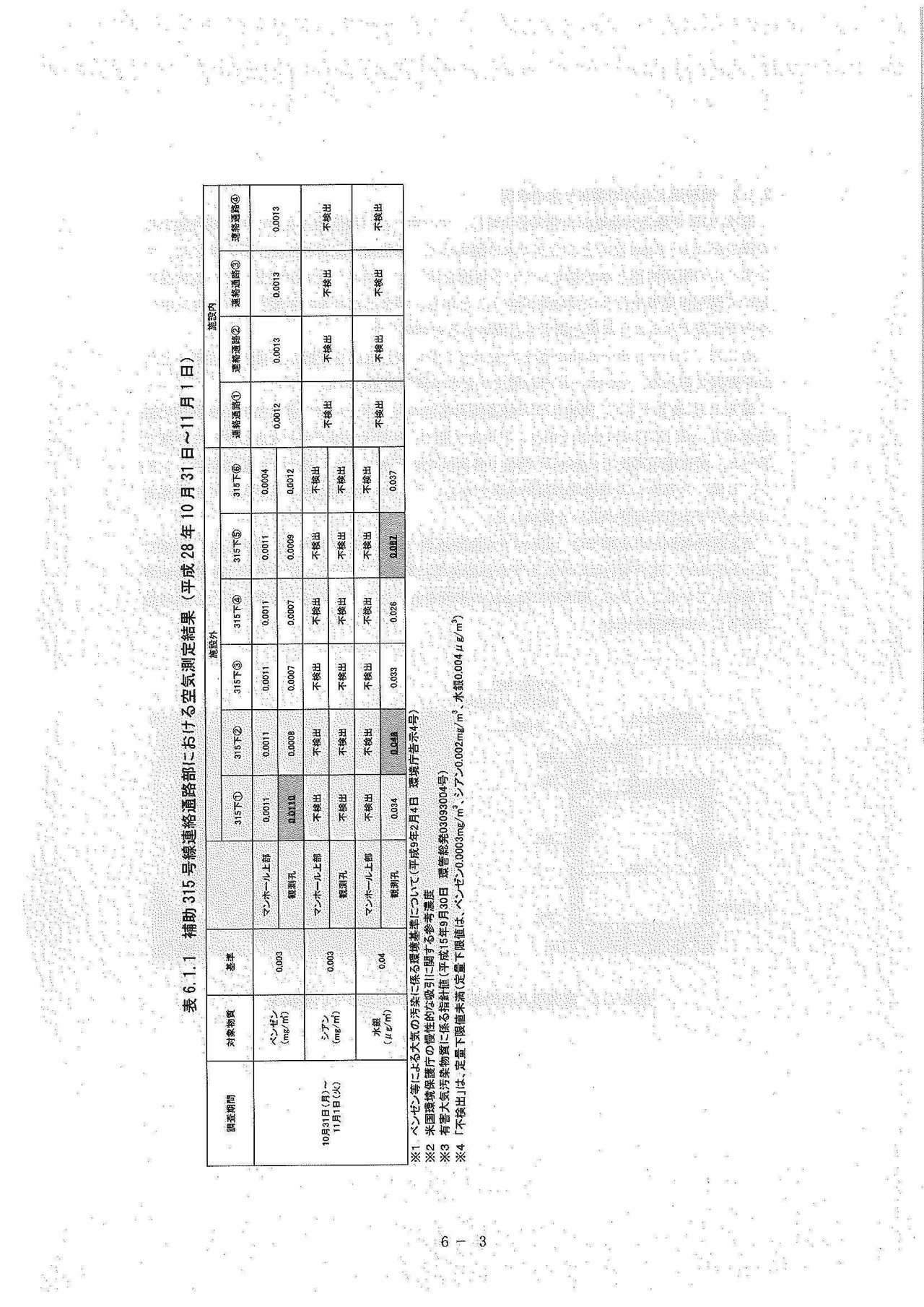 _５__専門家会議報告書_ページ_258