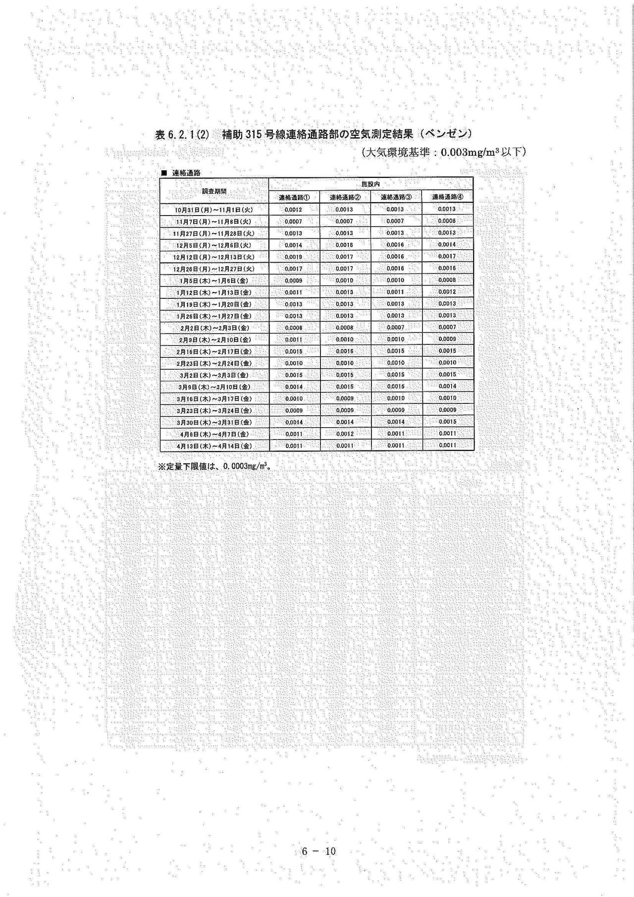 _５__専門家会議報告書_ページ_265