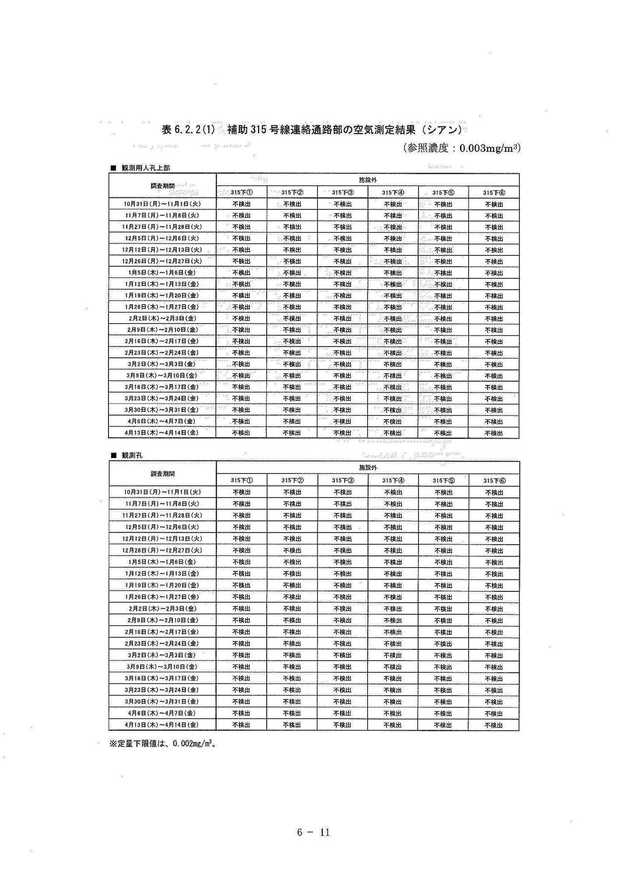 _５__専門家会議報告書_ページ_266