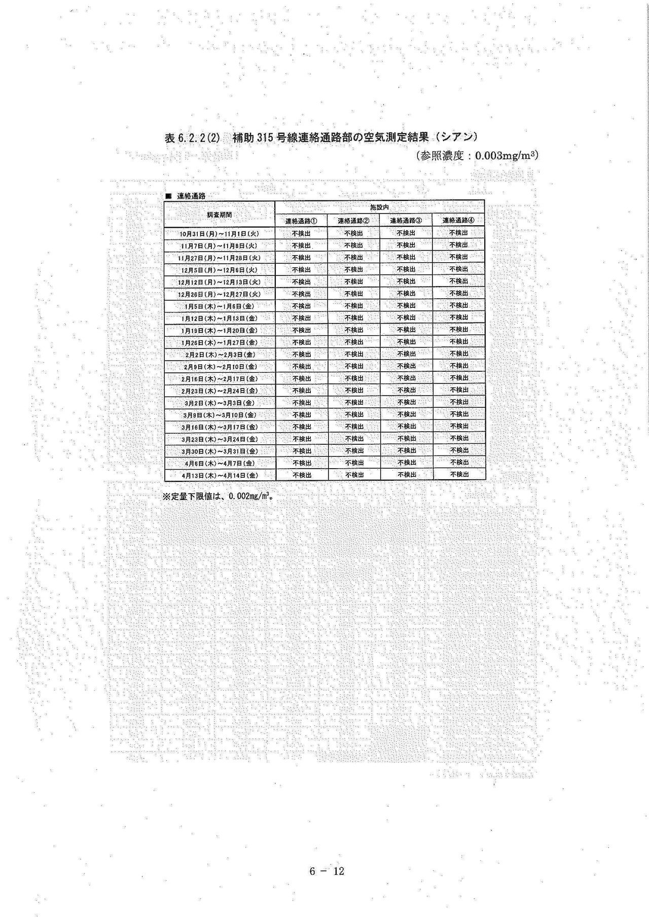 _５__専門家会議報告書_ページ_267