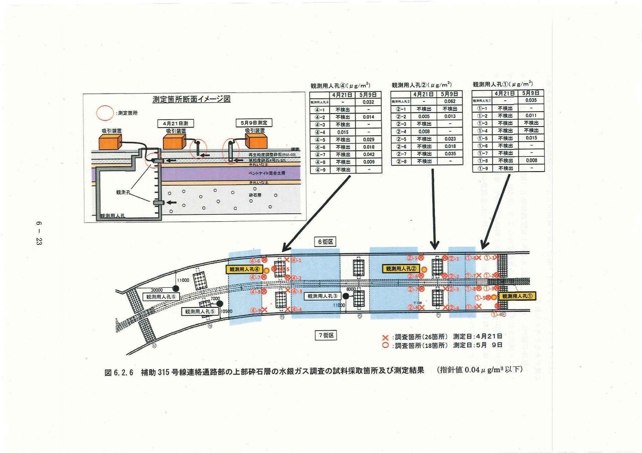 _５__専門家会議報告書_ページ_278