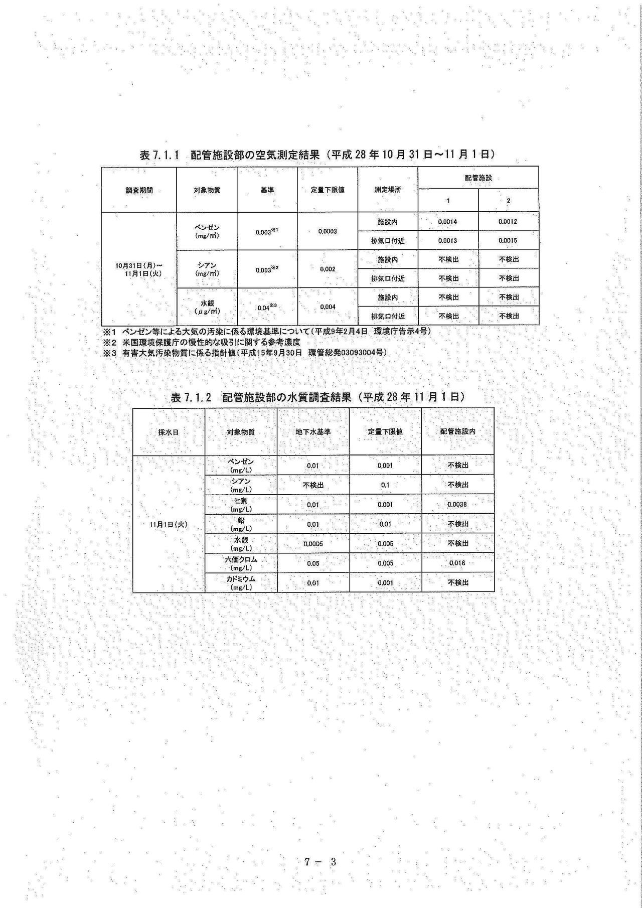 _５__専門家会議報告書_ページ_281