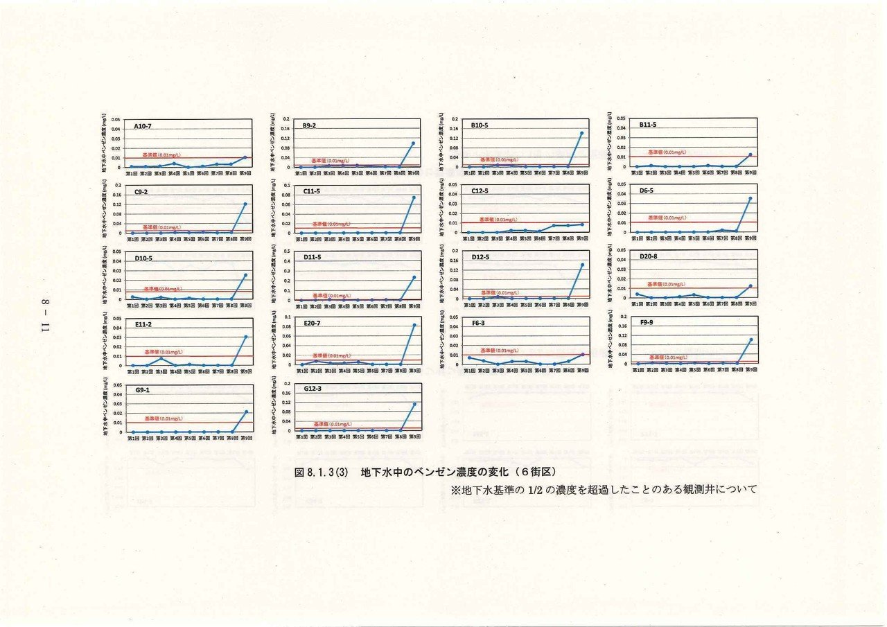 _５__専門家会議報告書_ページ_292