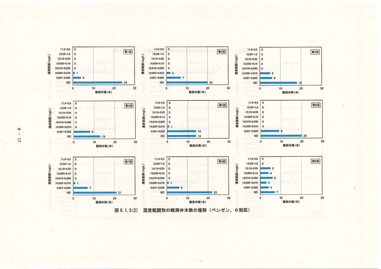 _５__専門家会議報告書_ページ_298