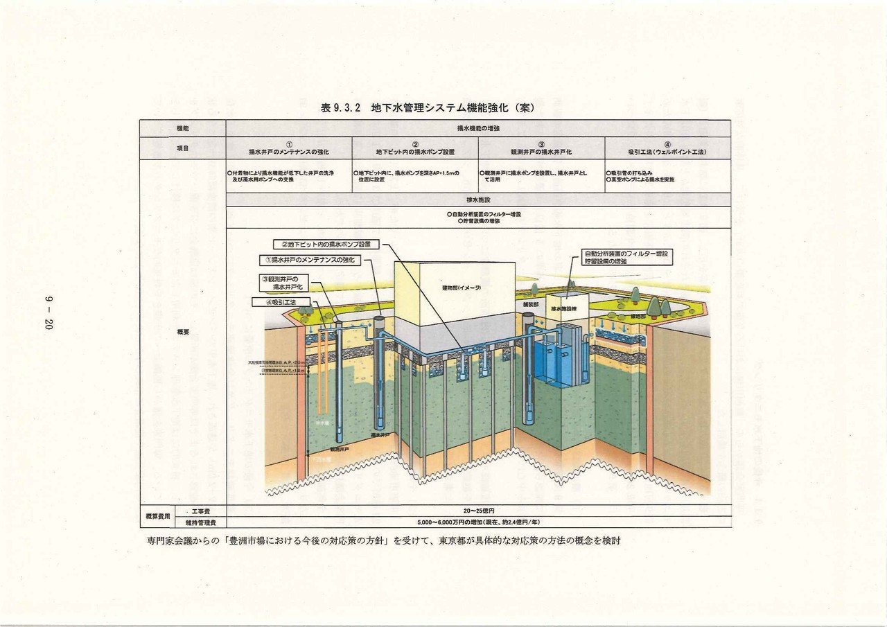 _５__専門家会議報告書_ページ_347