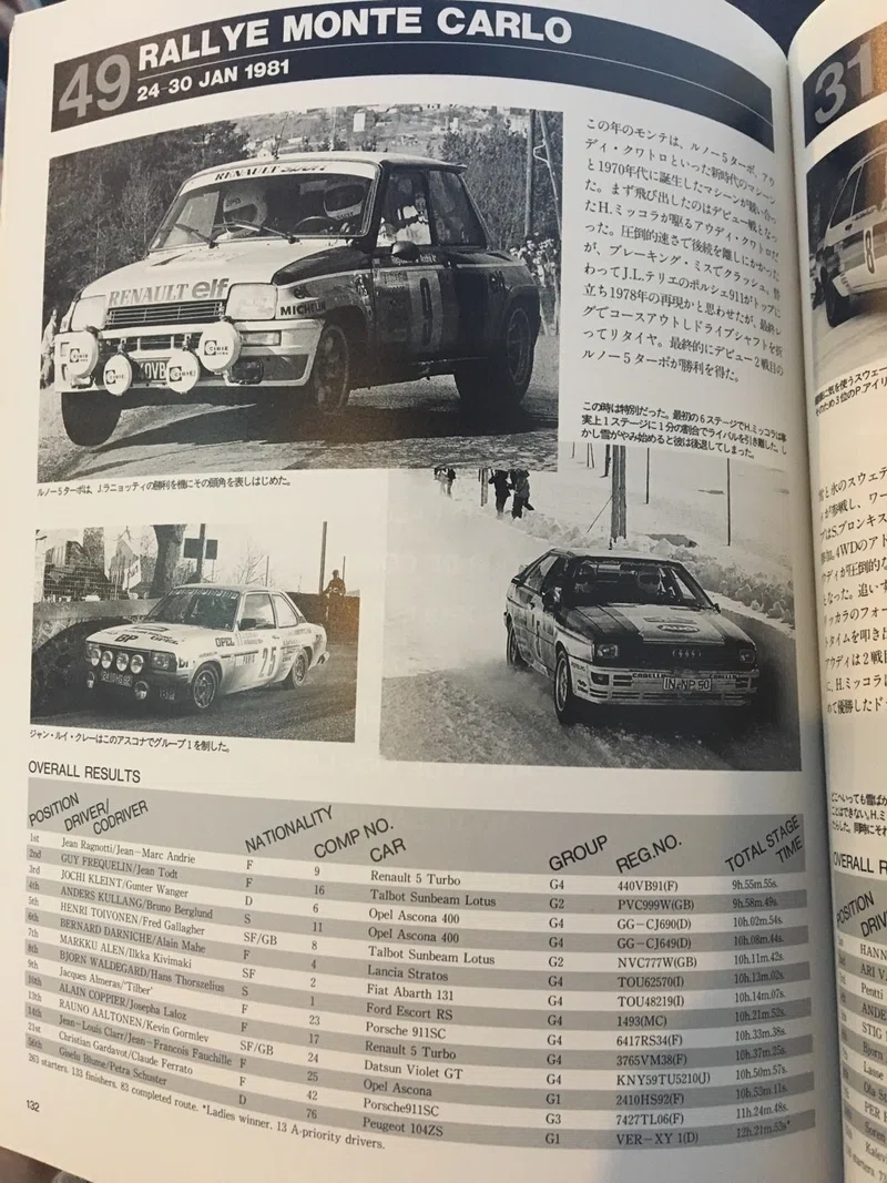 このクルマ なーんだ ミニカーから紐解くwrc 大衆車 でぃーぷ パーポー Note