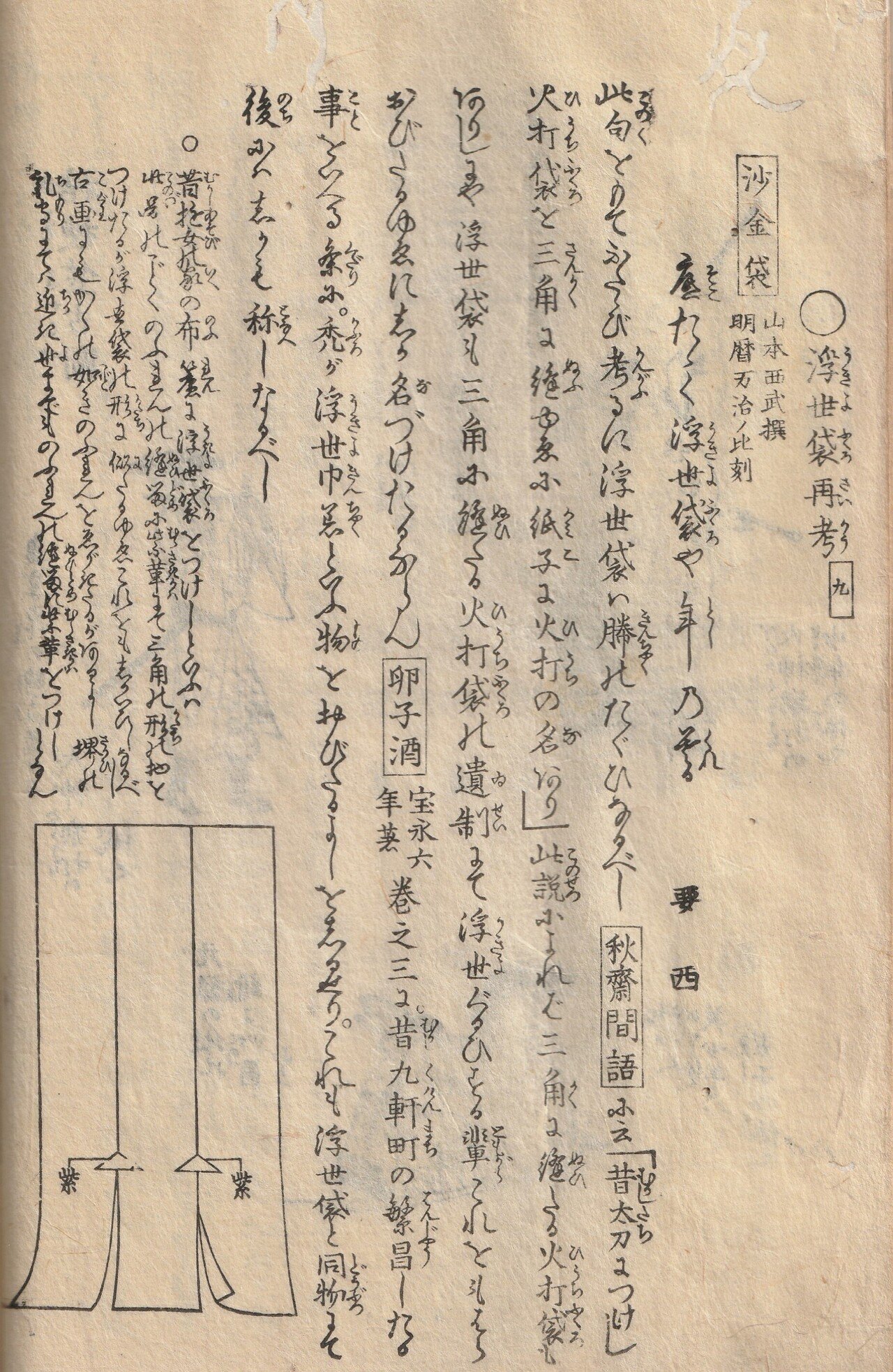 お待ちかねの仏像！江戸後期の古文書、山東京伝の『骨董集』中巻を訳し