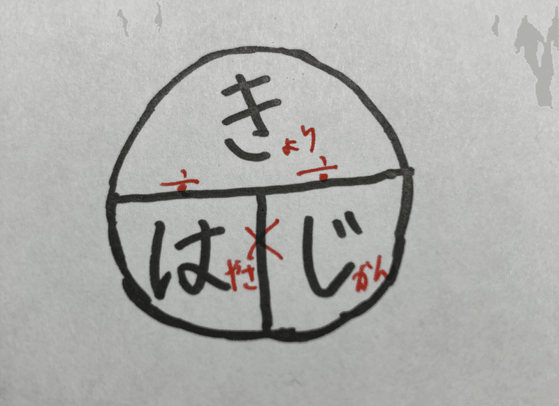 はじき を滅ぼしたいという話 じぇれぬく Note