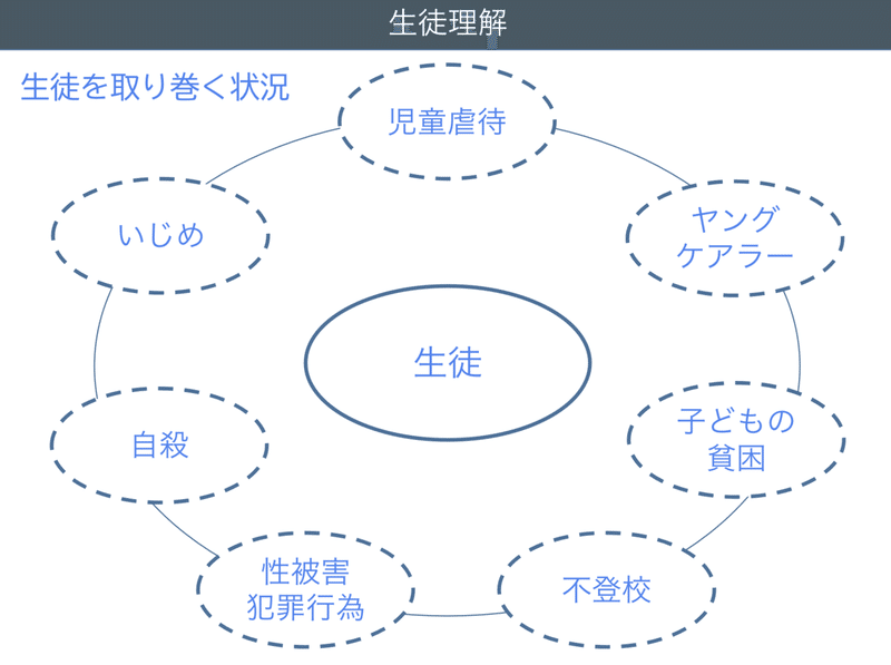 スクリーンショット 2022-04-29 22.39.16