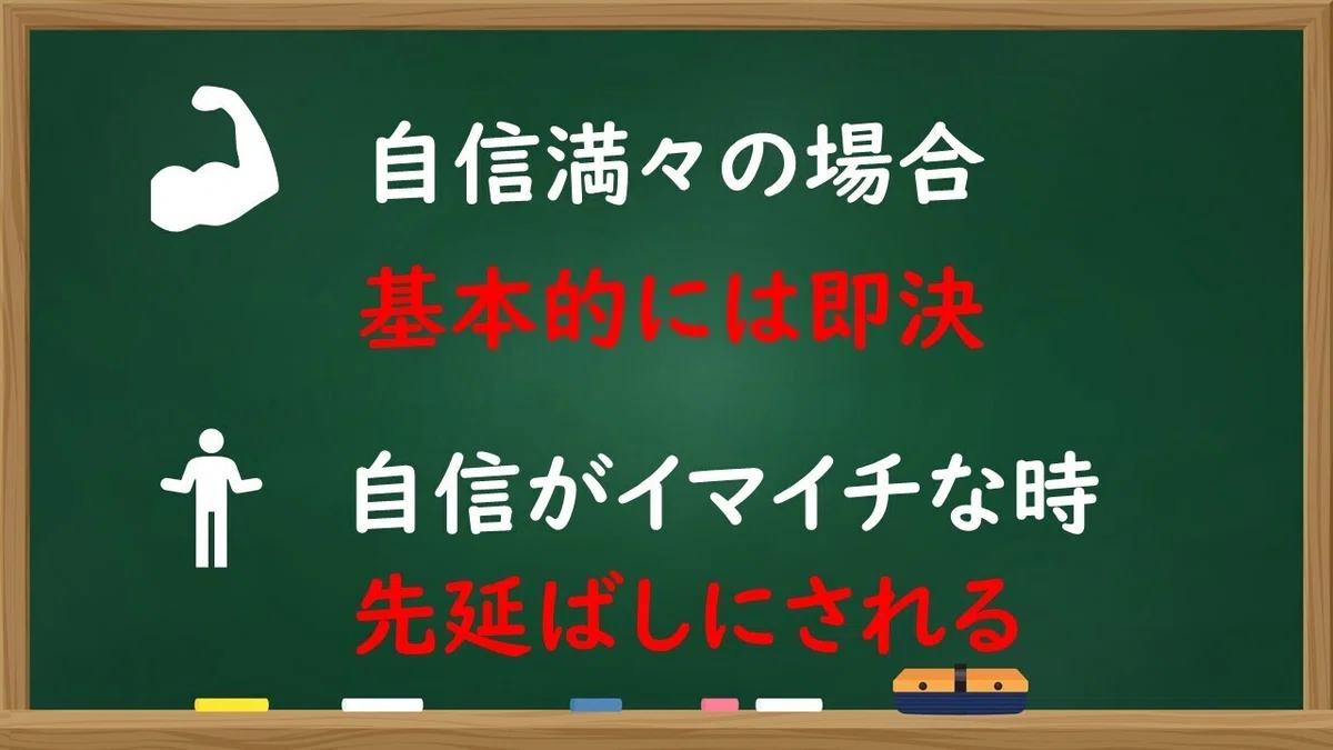 図3