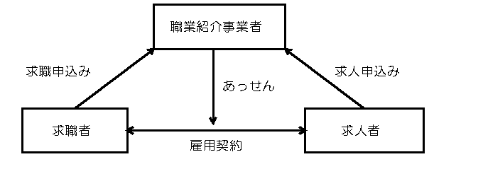 スクリーンショット 2022-04-30 105917