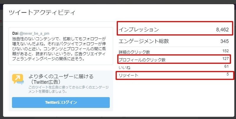 データでみる ツイッターで本当に見るべき指標はrt数ではなく だった Dai Note データでみる ツイッターで本当に見るべき指標はrt数ではなく だった Dai Note