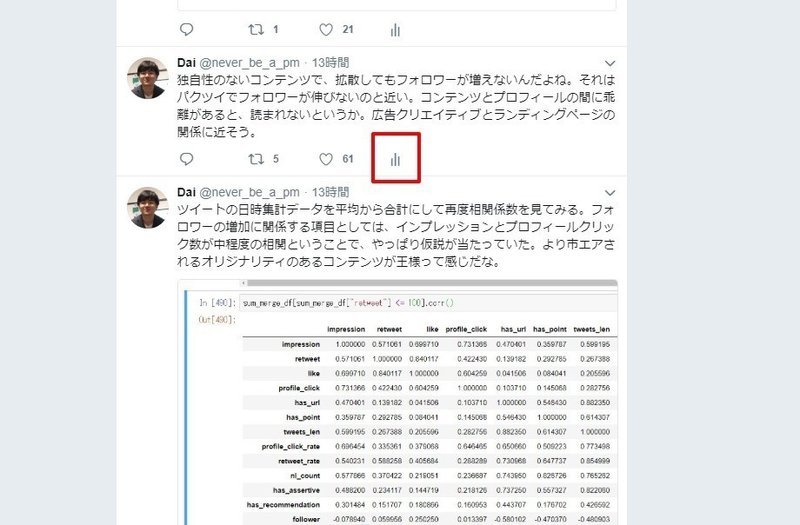 データでみる ツイッターで本当に見るべき指標はrt数ではなく だった Dai Note データでみる ツイッターで本当に見るべき指標はrt数ではなく だった Dai Note