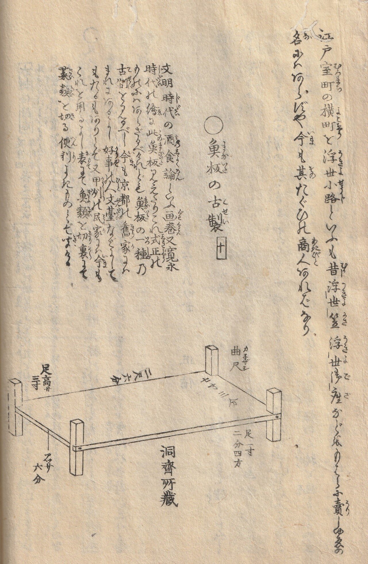 お待ちかねの仏像！江戸後期の古文書、山東京伝の『骨董集』中巻を訳し