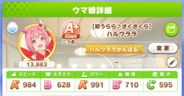 10番人気ハルウララ　　Windows10 固有二つ名「ハルウララがんばる」取得顛末記｜東海のぞみ