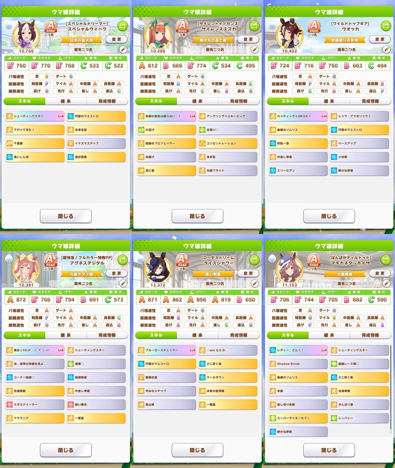 固有二つ名「ハルウララがんばる」取得顛末記｜東海のぞみ