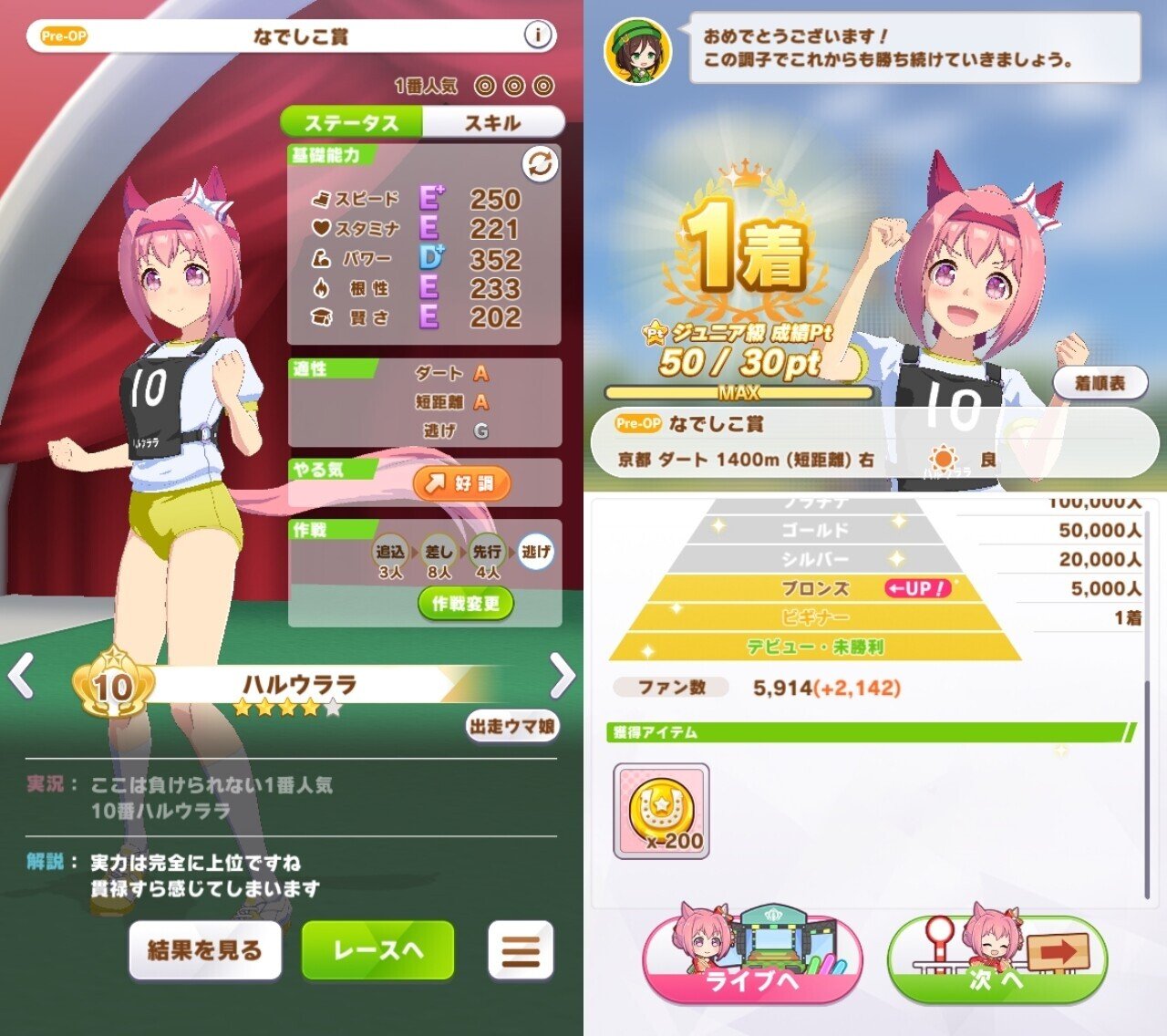 固有二つ名「ハルウララがんばる」取得顛末記｜東海のぞみ